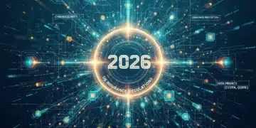 Abstract representation of new regulatory requirements for US insurers in 2026, showing interconnected compliance challenges.